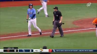 [Highlight] Jorge Lopez plunks Brett Phillips and a scuffle ensues…