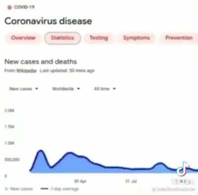 No copyright sounds 😎