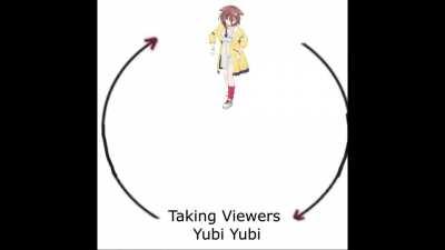 Korone has taken all of my yubi