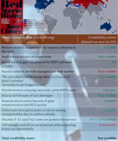 Mr Clancy was so close