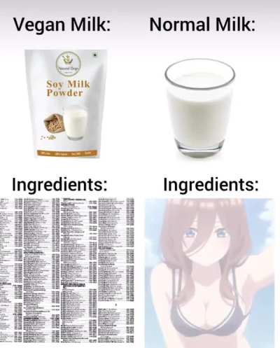 En Güzeli Normal Süttür