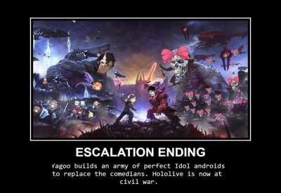 Yagoos Dream: All Endings