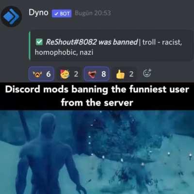 Sigmas being oppressed (literally 1984 😤)