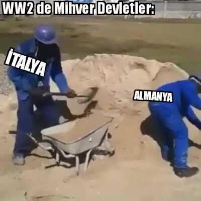Almanya İtalya ile uğraşmakyan savaşa odaklanamadı (kendim yaptım)