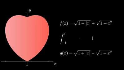 Happy Valentines Day!