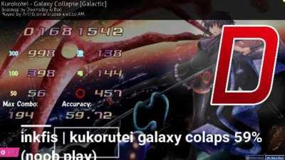 top 10 WORST osu scores!!!!!! (song name in the descrpition