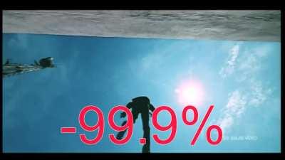 Me, -99% for year, trying to break even with final YOLO of 2021