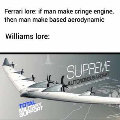 This is a certified Williams FW-14B and FW-15C moment