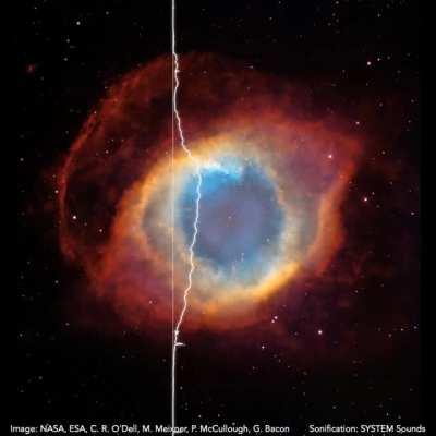 I think we found the Eye of Terror