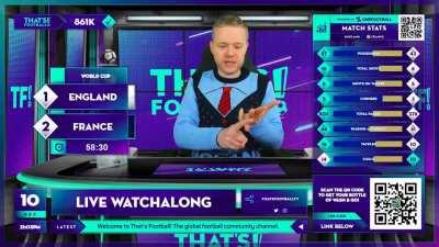 Least Reactive English Fan