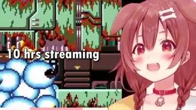 Korone's Endurance Stream vs Comments (note : she haven't done the 66hrs stream)