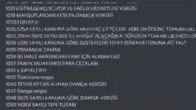 so you live in turkey huh