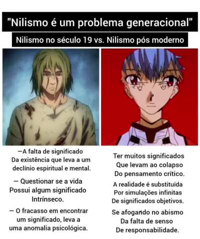 Como o Nilismo pós-moderno está nos consumindo.