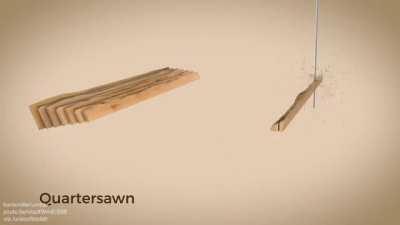Difference between plain sawn, quarter sawn, and rift lumber