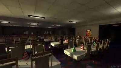 Shrek rapes FNAF characters