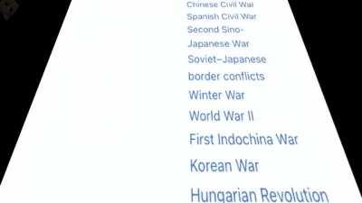 The history of the Mosin-Nagant