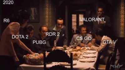 Year 2050 gaming scene