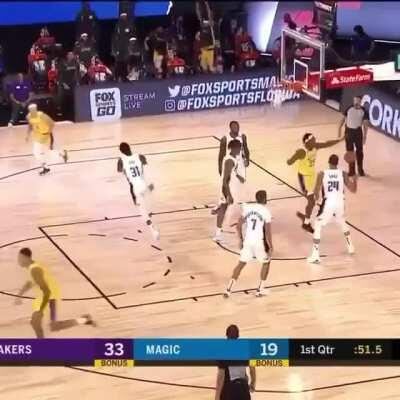 LeBron ➡️ JR ➡️ Dwight 🔥💪