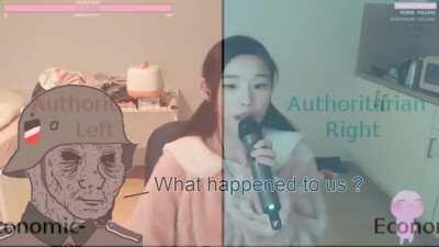 Authcenter's downfall