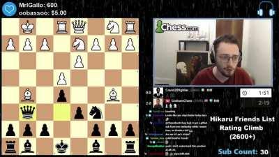 Low rated players attacking random pieces and hoping their opponent doesn't realize: