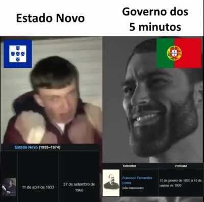 Virgin 30 year Estado Novo VS Chad Governo dos 5 minutos
