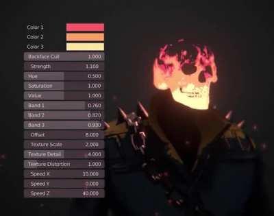 Cel-shaded Ghost Rider game?