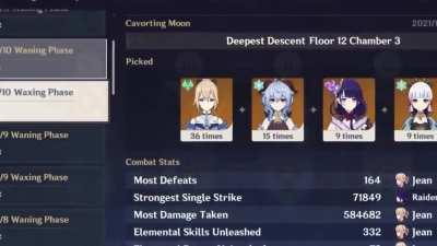 I just went through my entire Abyss history and I realized that some things never change