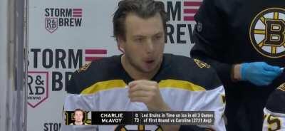 Chucky’s pregame smelling salts