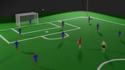 Futebol pros americanos: