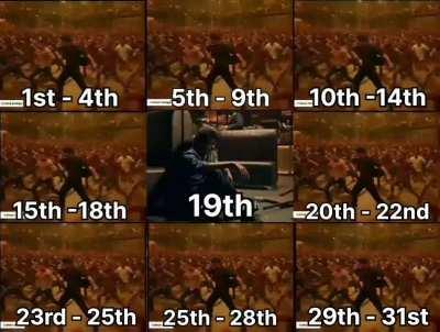 ICT fans every month