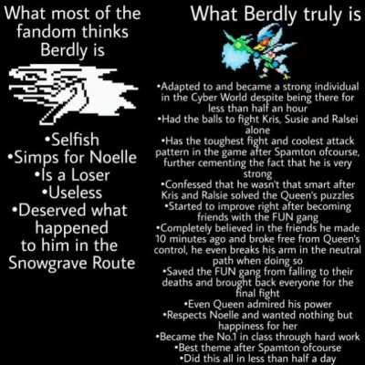 Berdly is a based and red-pilled Chad