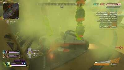 Got the gastraps in the back!