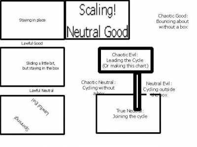 Good luck reading this.