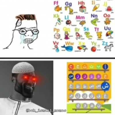 chad arabic alphabet