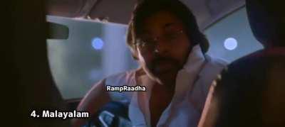 Languages by Pawan Garu