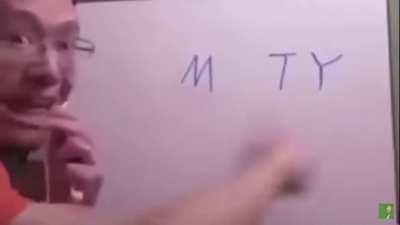 Me when I’m asked how I feel inside