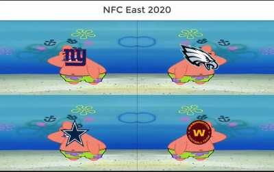 Football's greatest division