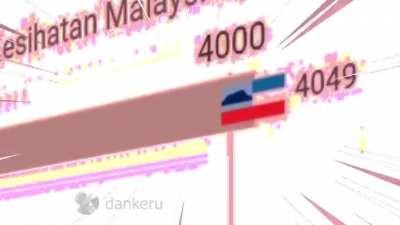 Covid cases in Malaysia go vroooom