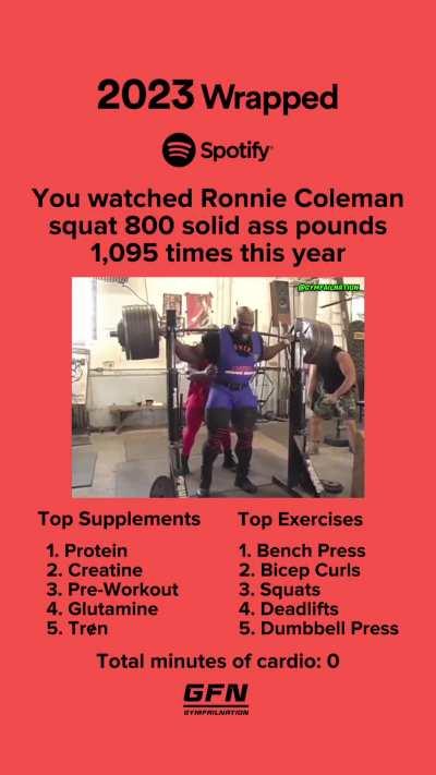 Zero minutes of cardio