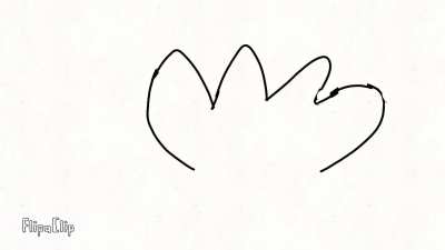 My fur moving animation