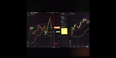 BREAKING: Live footage of WSB members trading (Sound on)