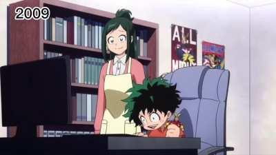 This is true and you know it