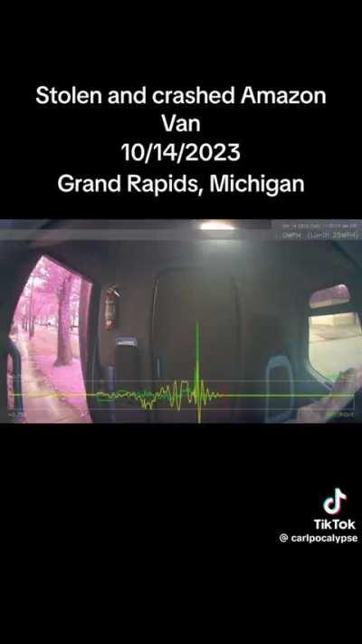 Did y’all see this👀