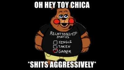 [MEME] How Incel Freddy interacts with women