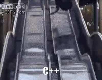 From high level to low level...