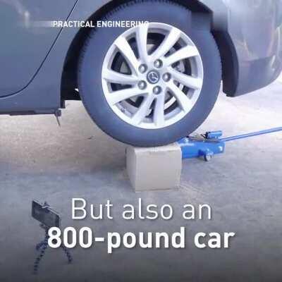 How sand when reinforced can bear a large load