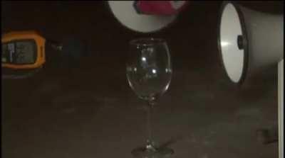 Breaking a wine glass with a megaphone
