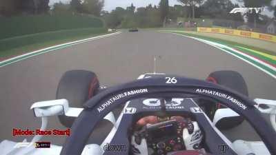 [OC] Annotated Wheel Adjustments: Safety Car Restart, Daniil Kvyat - Imola 2020