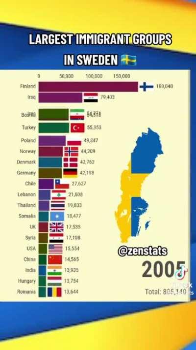 Too the moon ð