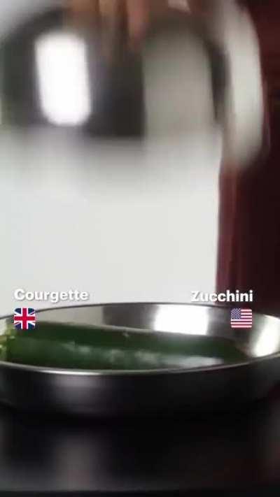 Guess the American food